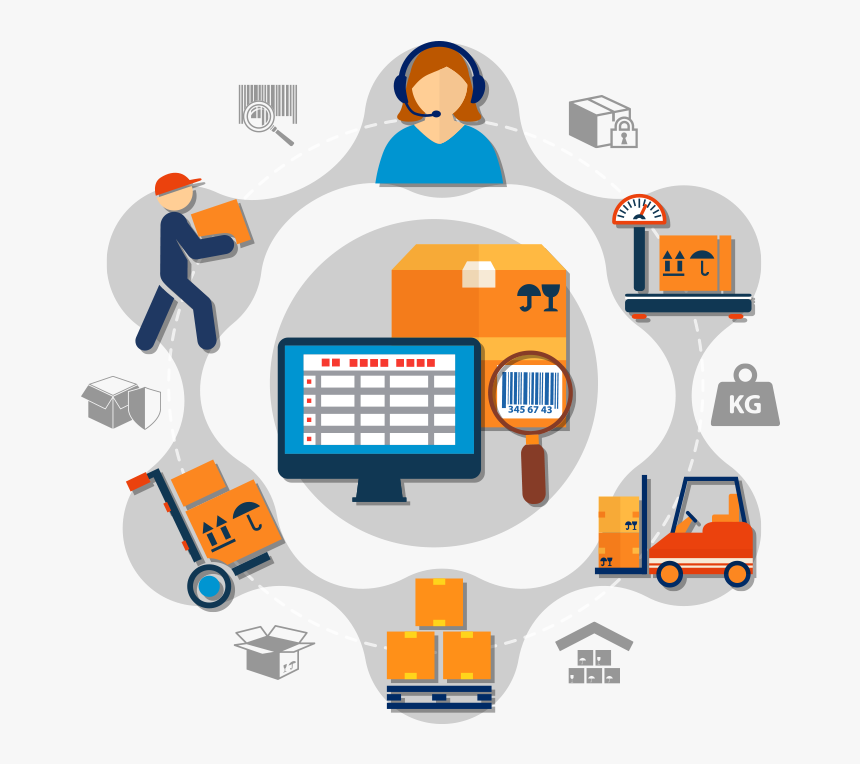 Hassle Free Inventory Management with moneypex